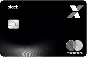 Banrisul Mastercard Black