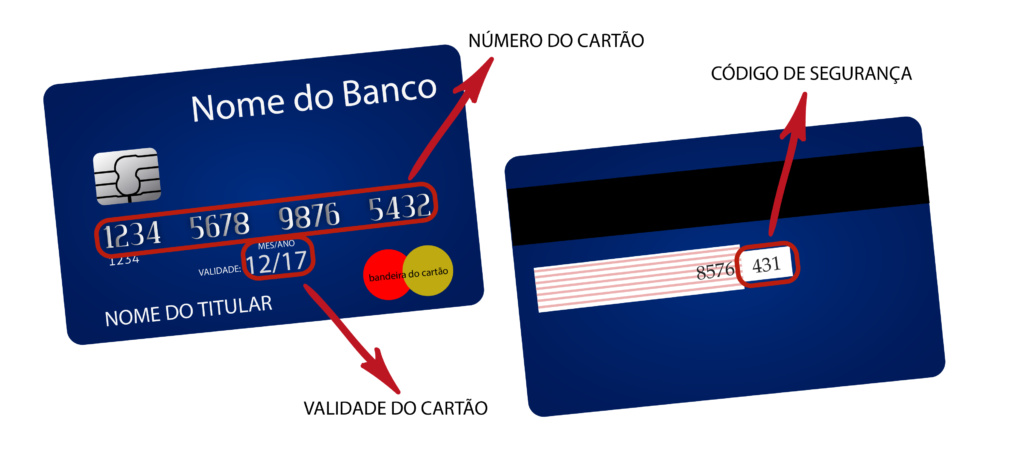 Localizar dados do cartão de crédito